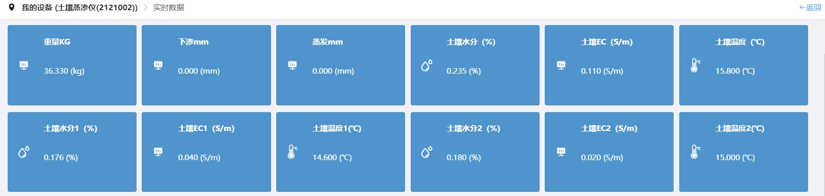 蒸滲云平臺數據