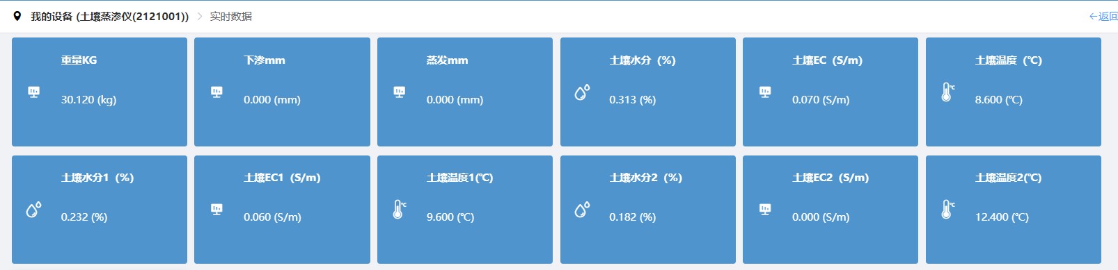 蒸滲云平臺數據