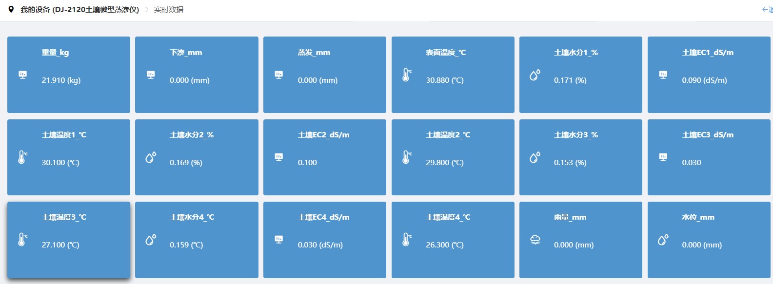 蒸滲云平臺數據