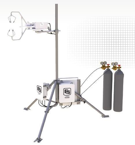 閉路渦動(dòng)協(xié)方差測量系統(tǒng)