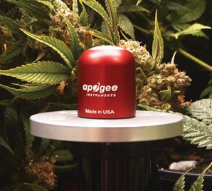 S2-131-SS 雙通道紅光和遠(yuǎn)紅外輻射傳感器