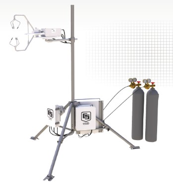 閉路渦動協方差測量系統